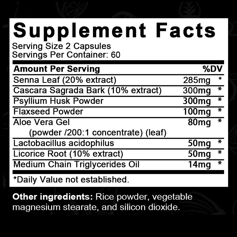 Tecepec® 15-Day Quick Cleanse & Detox Capsules – Supports Weight Loss, Healthy Digestion & Bloating Relief