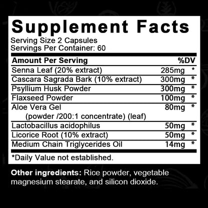 Tecepec® 15-Day Quick Cleanse & Detox Capsules – Supports Weight Loss, Healthy Digestion & Bloating Relief