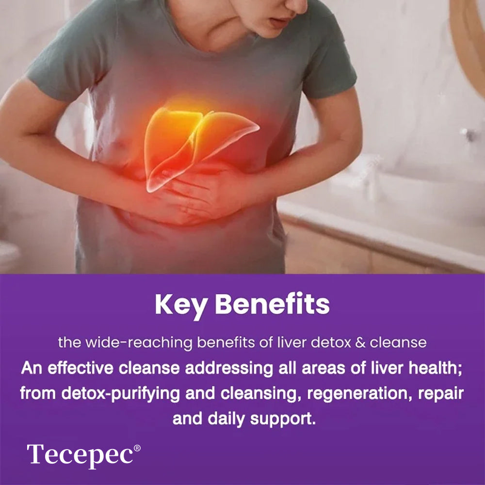 Tecepec® Liver Detox & Cleanse Capsules (27+ Nutrients) – High Potency Milk Thistle & Herbal Support Supplement