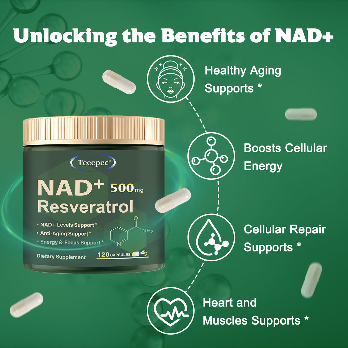 Tecepec® NAD+ 500mg with Resveratrol – Premium Anti-Aging Supplement for Cellular Energy, Focus & Longevity Support