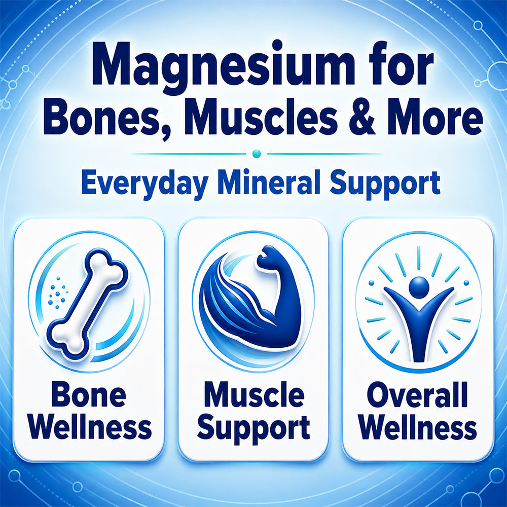 Tecepec® Magnesium Complex 10-in-1 Advanced Formula | Bone, Muscle & Overall Wellness Support