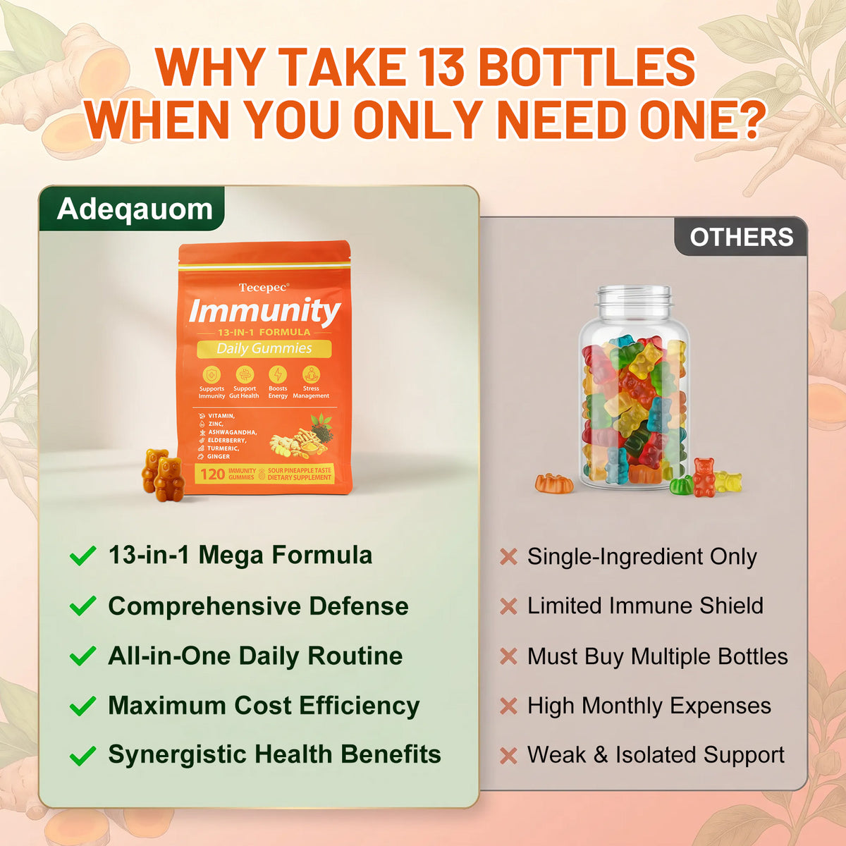 Tecepec® Immunity Daily Gummies | 13-in-1 Advanced Formula