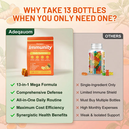 Tecepec® Immunity Daily Gummies | 13-in-1 Advanced Formula