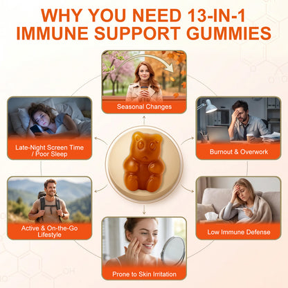 Tecepec® Immunity Daily Gummies | 13-in-1 Advanced Formula