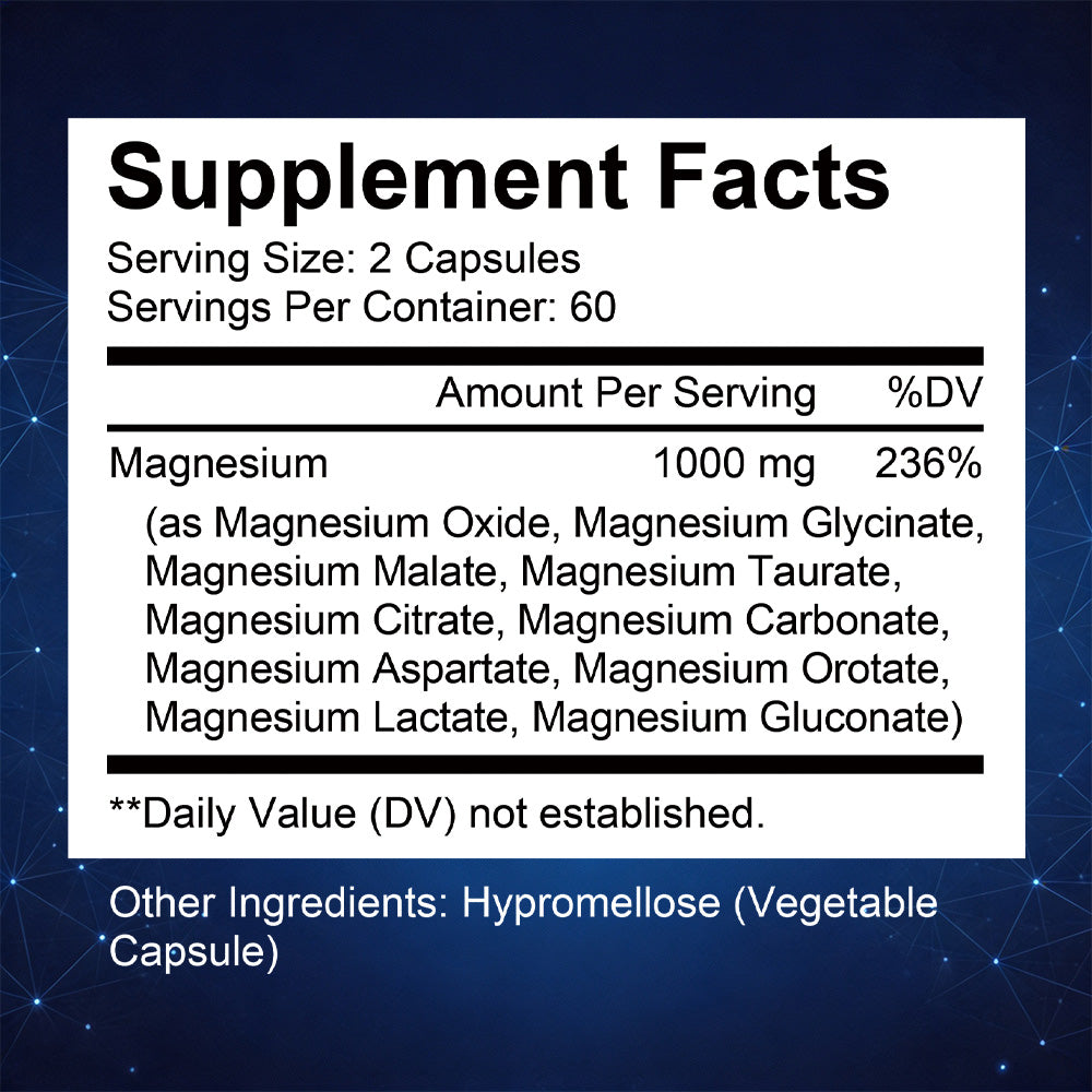 Tecepec® Magnesium Complex 10-in-1 Advanced Formula | Bone, Muscle & Overall Wellness Support