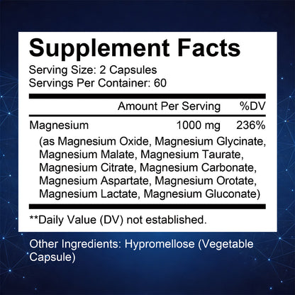 Tecepec® Magnesium Complex 10-in-1 Advanced Formula | Bone, Muscle & Overall Wellness Support