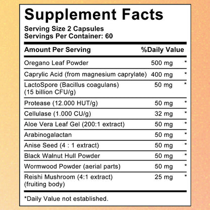 Tecepec® Advanced Candida Cleanse & Gut Health Support Supplement | Multi-Pathway Digestive & Intestinal Flora Balance Formula