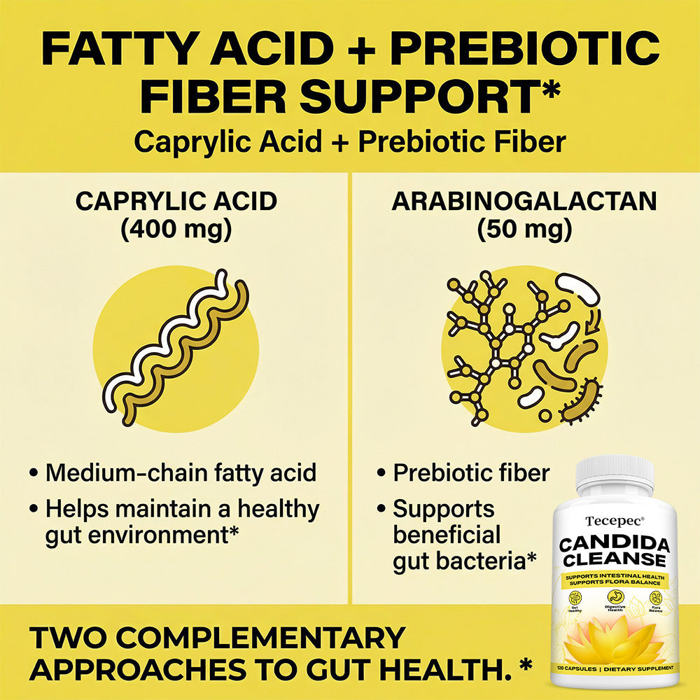Tecepec® Advanced Candida Cleanse & Gut Health Support Supplement | Multi-Pathway Digestive & Intestinal Flora Balance Formula